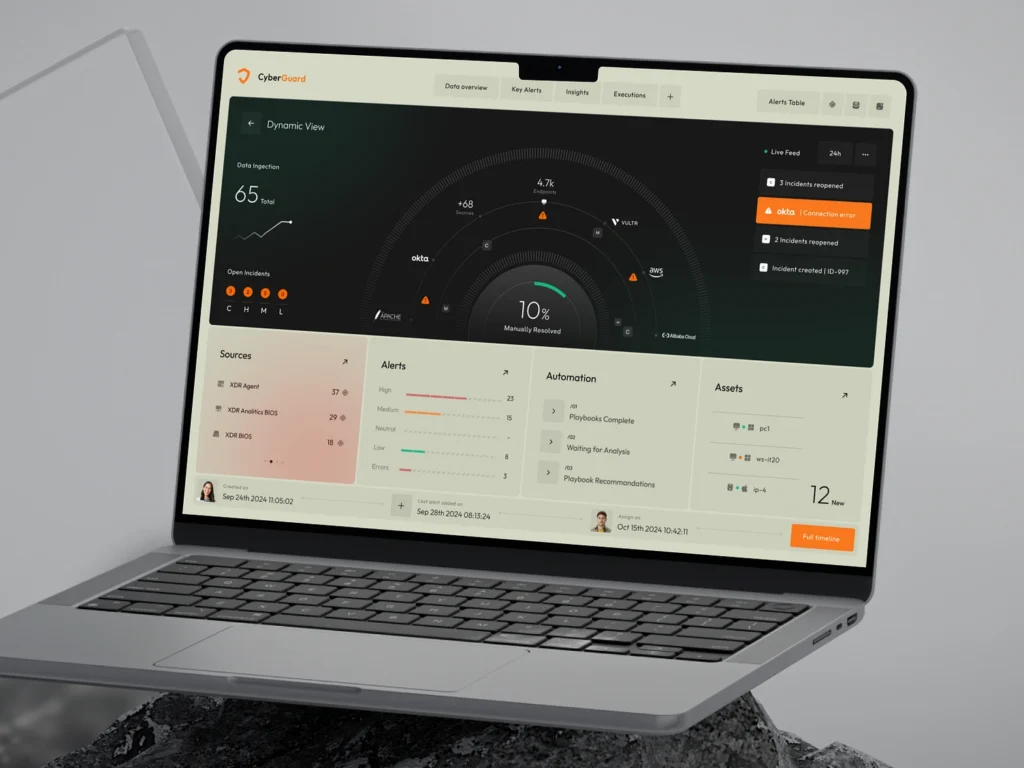 CyberGuard Software 1