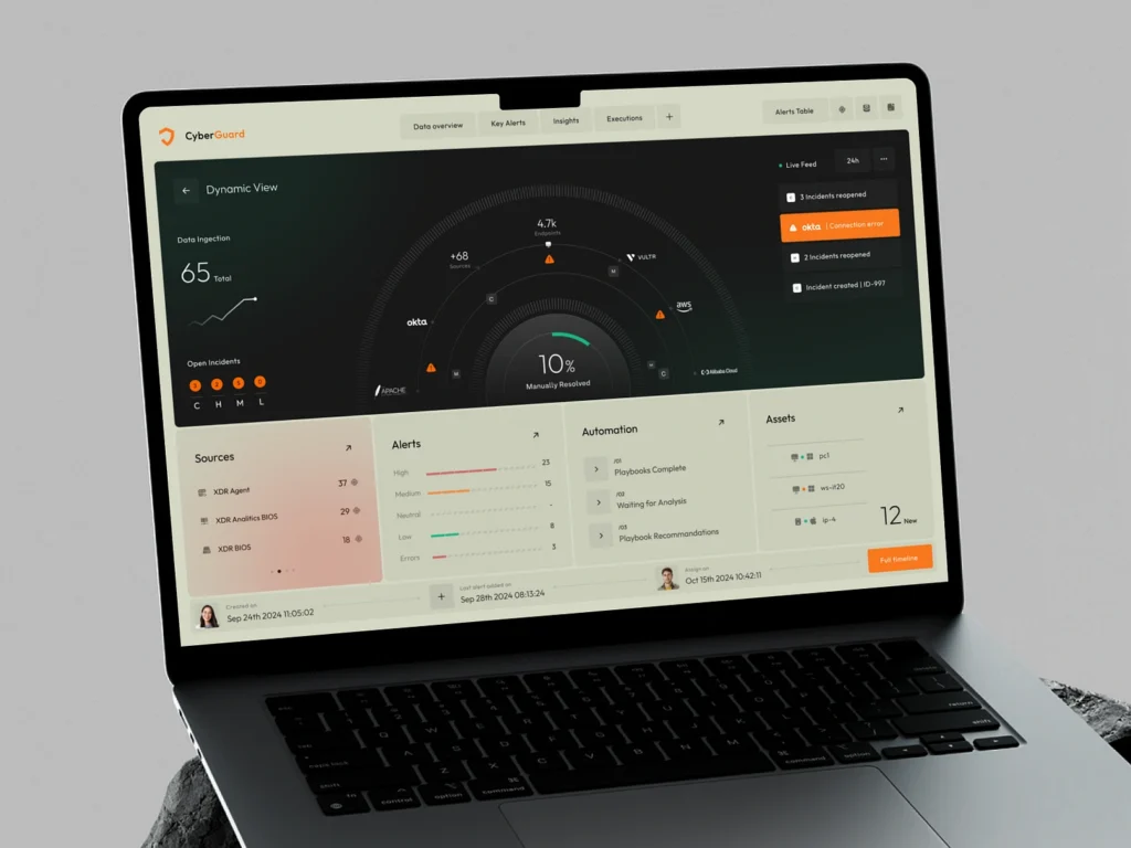 CyberGuard Software 4
