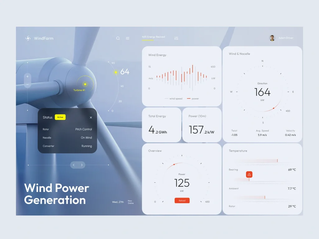 WindFarm SaaS - Renewable Energy Dashboard 2