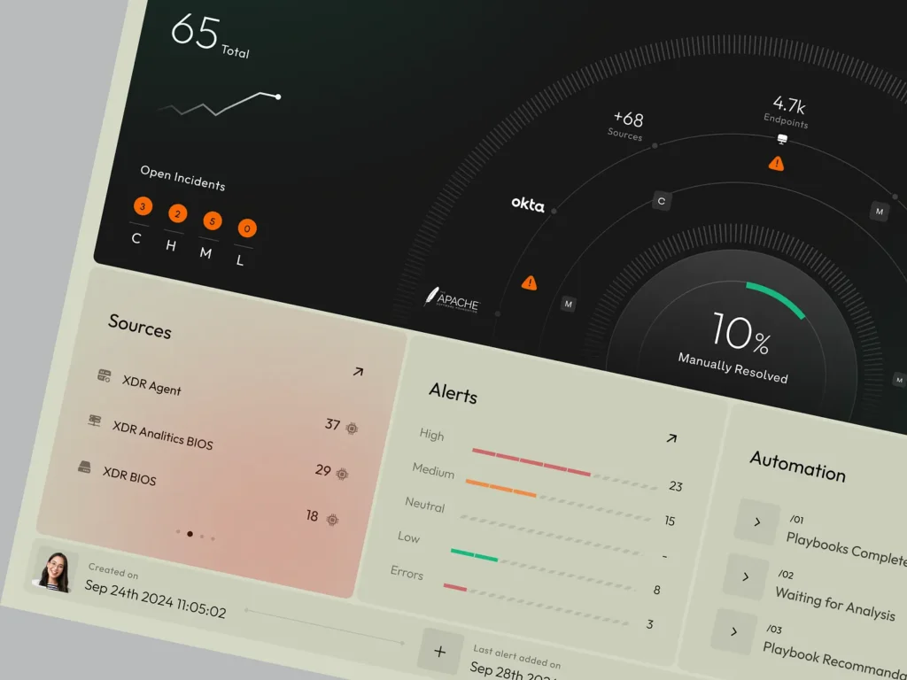 CyberGuard Software 5