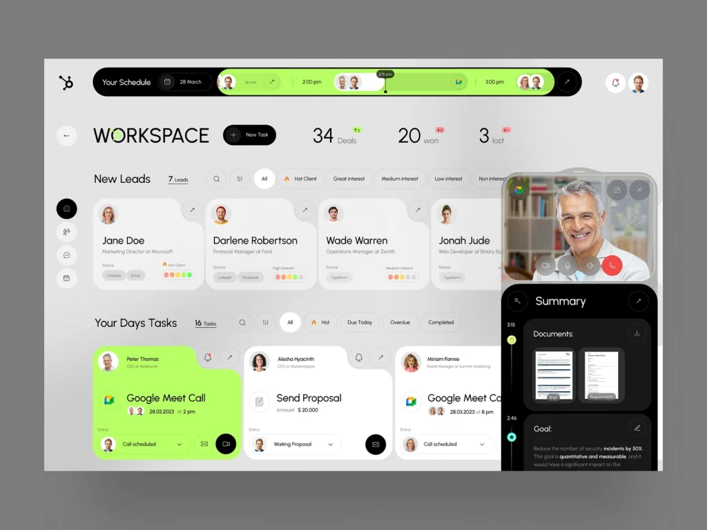HubSpot CRM – Sales Management Dashboard 2