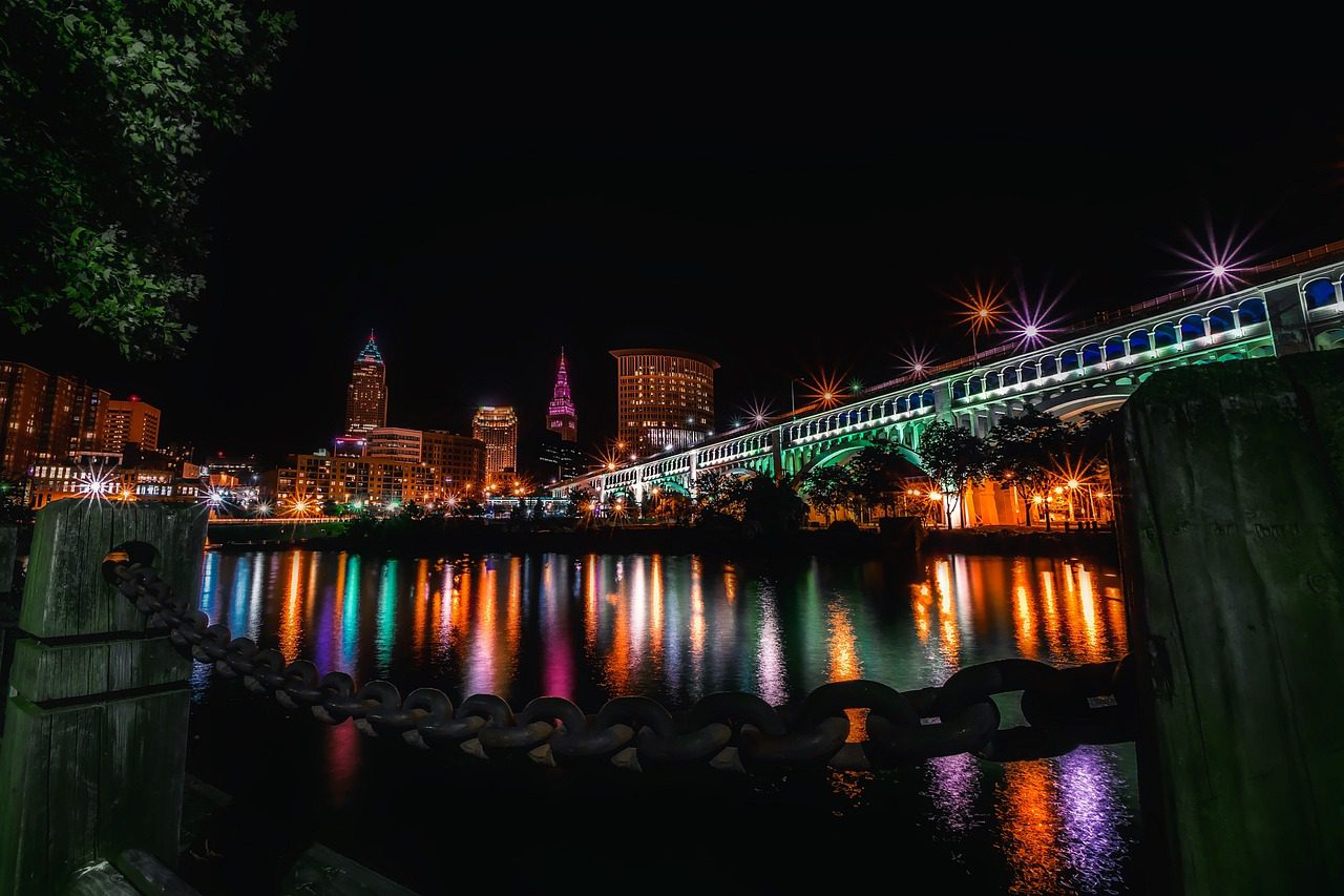 Cleveland Web Design Companie